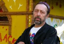 Умер драматург Николай Коляда Николай Коляда