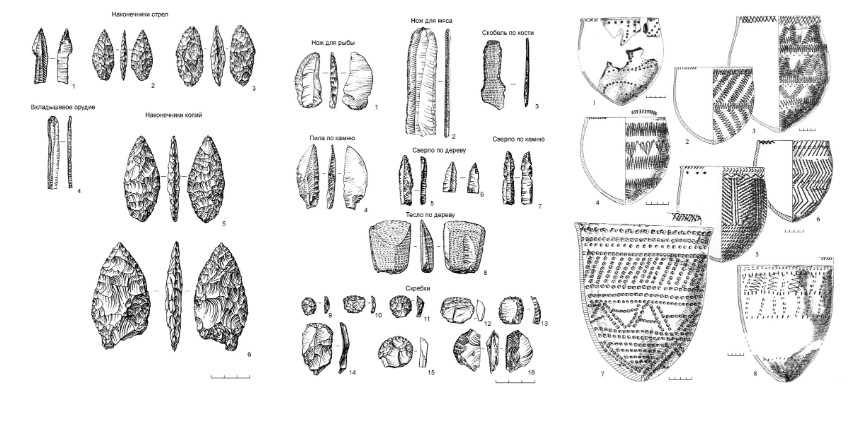 Артефакты, найденные при раскопках Святилища Савин