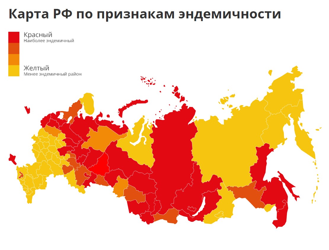 Карта РФ по признакам эндемичности