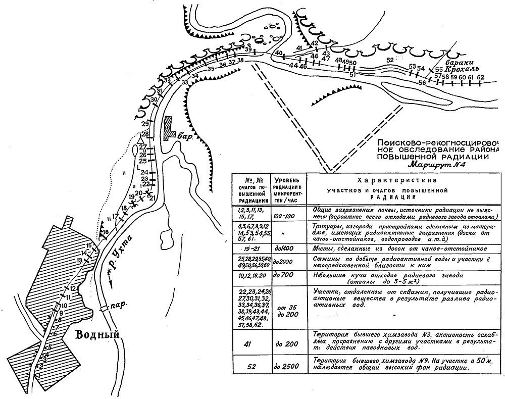 Схема маршрутной гамма-съемки 1958 года