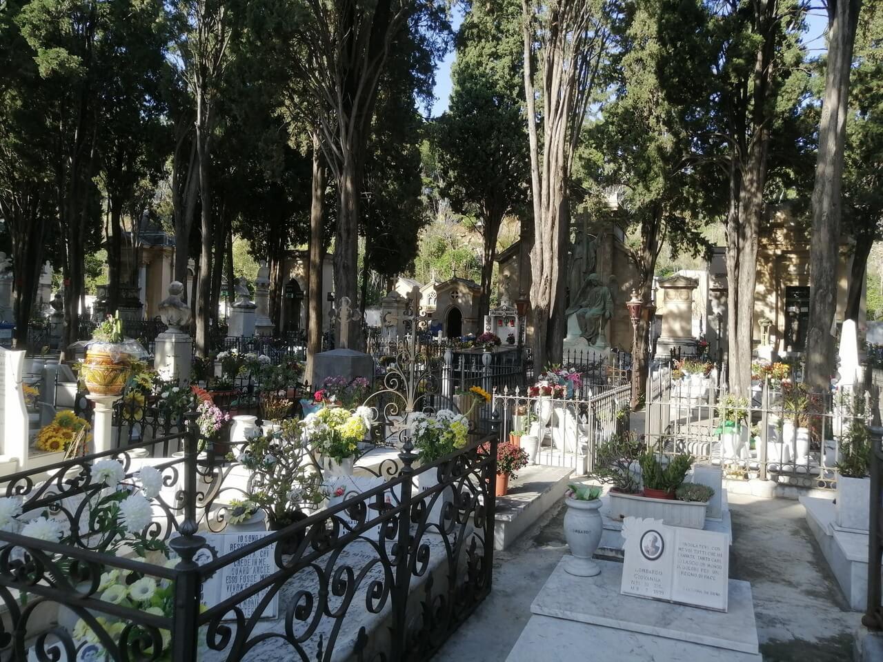 Музей мертвецов Палермо