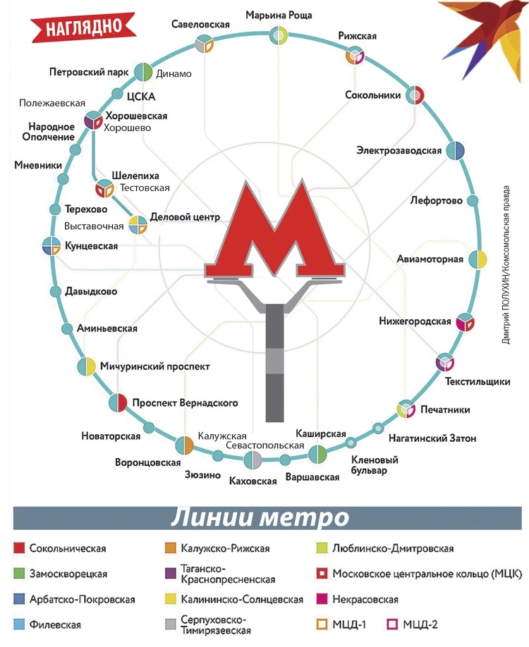 хема Большой кольцевой линии метро в Москве в 2023 году 