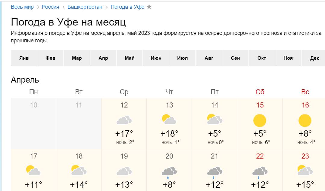 Весна на Урале: какую погоду прогнозируют метеорологи в апреле и мае — НашУрал и весь мир