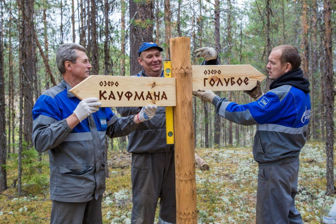 Указатели на озера