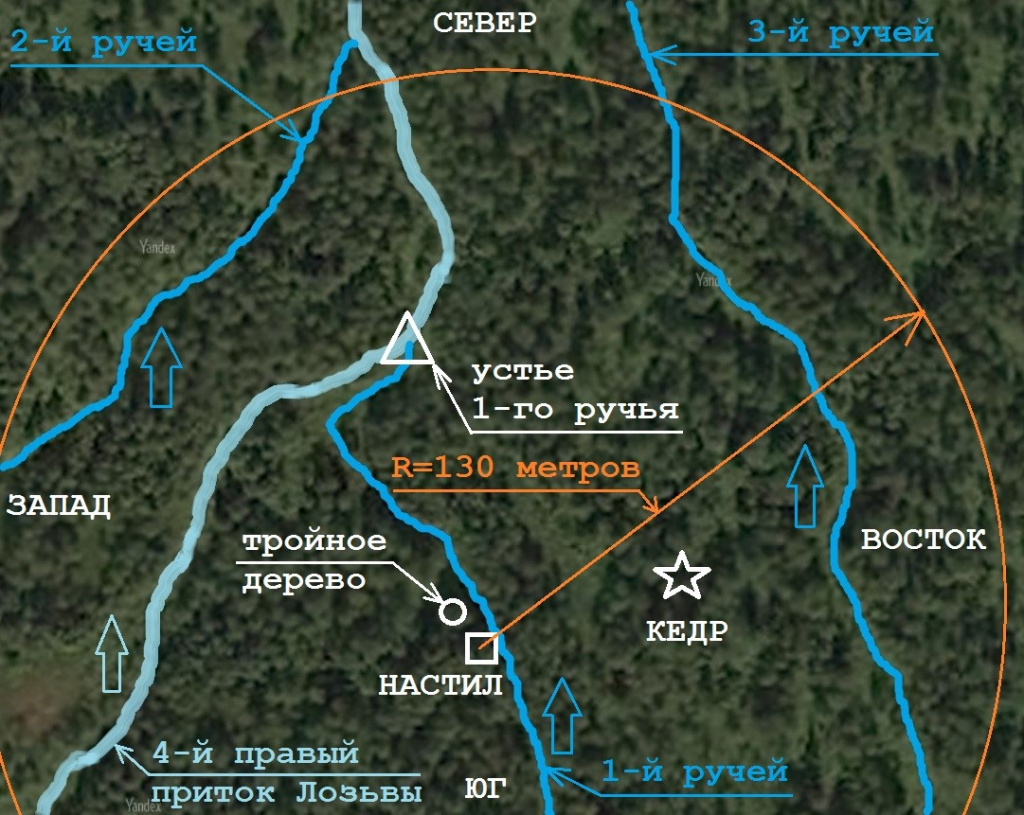 Трагедия группы Дятлова