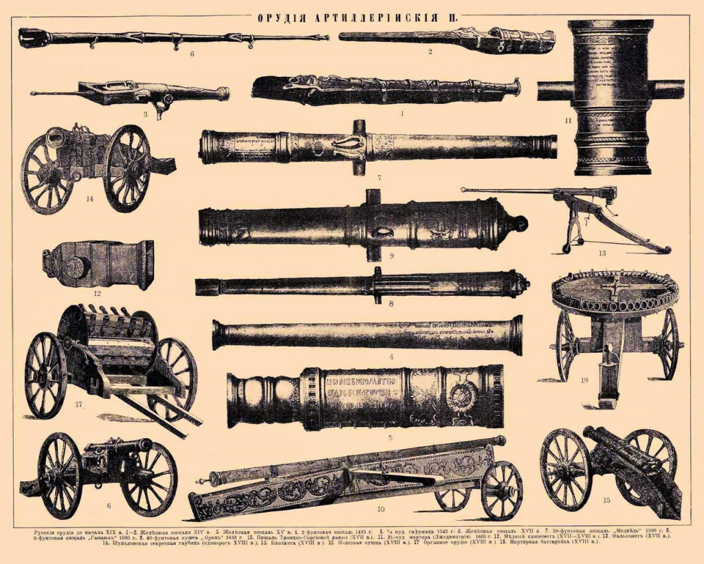 поход Ермака, река Чусовая, история Урала, пищали, оружие Ермака, интересное об Урале, Сибирь, Кучум, поход на Сибирь