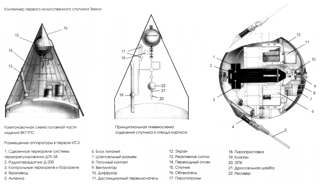 Чертеж спутник 1